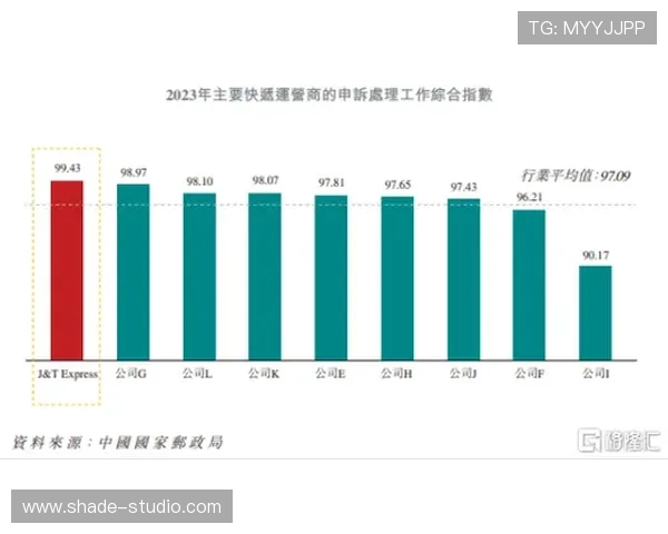 如何在bob真人平台上实现高效盈利与娱乐体验双重提升的实用技巧