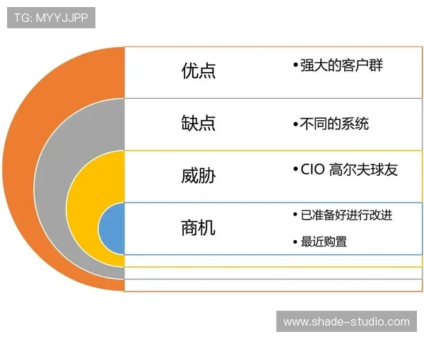 球探体育与其他体育数据平台的比较分析：优势、劣势及选择建议