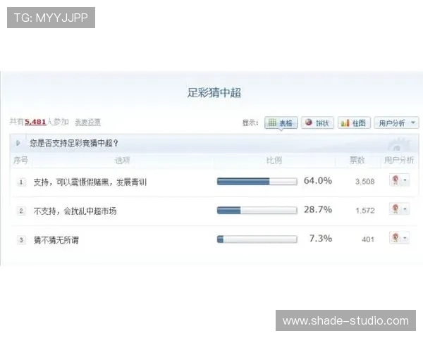 万利博体育如何选择最适合自己的体育竞猜项目与投注策略 万利博体育如何选择最适合自己的体育竞猜项目与投注策略