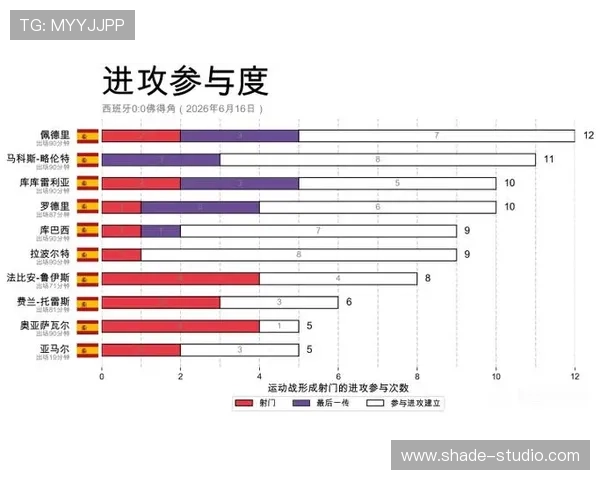 2026年世界杯西班牙与佛得角比赛规则详解，涵盖比赛时间、裁判判罚及比赛流程安排